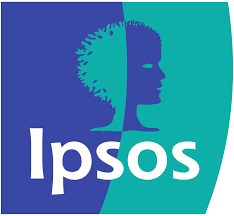 Ipsos Research Pvt Ltd
